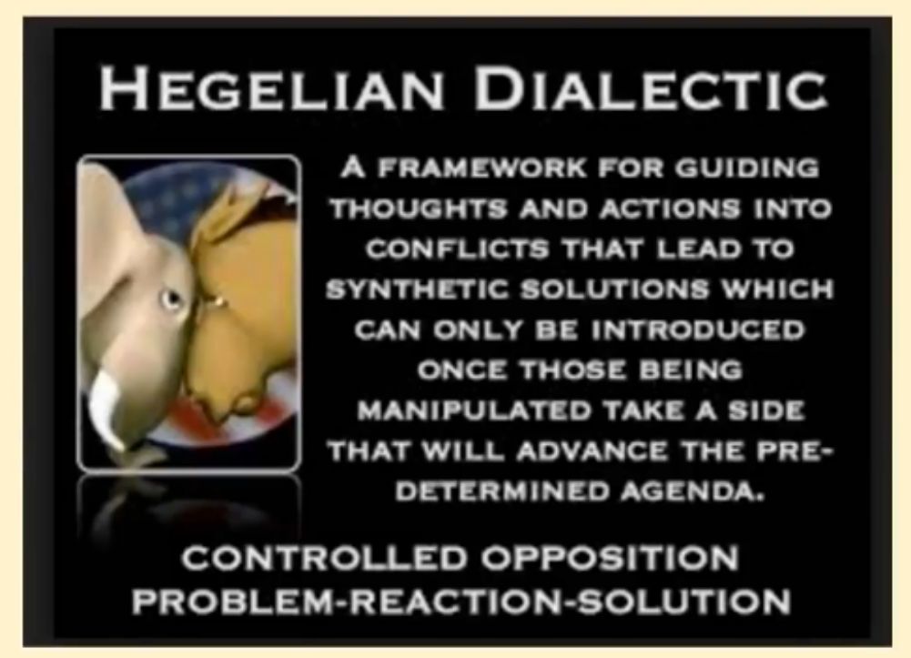 The HEGELIAN DIALECTIC